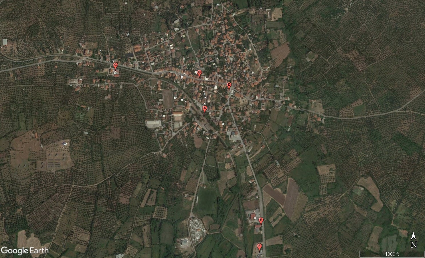Diavolitsi Gateway